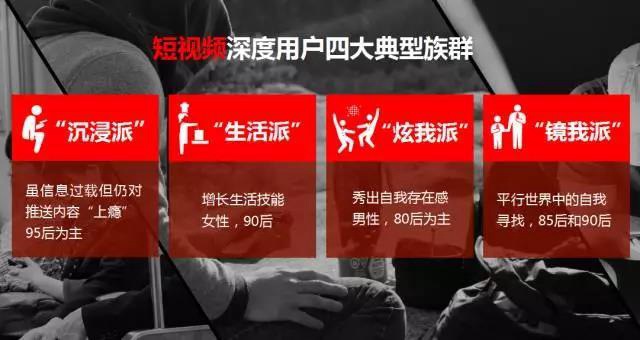 創(chuàng)意短視頻的高流量從何而來？
