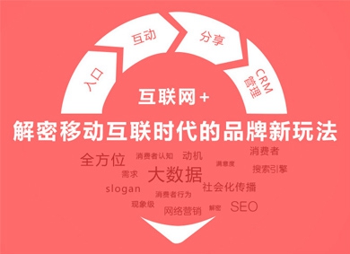 企業(yè)整體形象企業(yè)宣傳片制作
